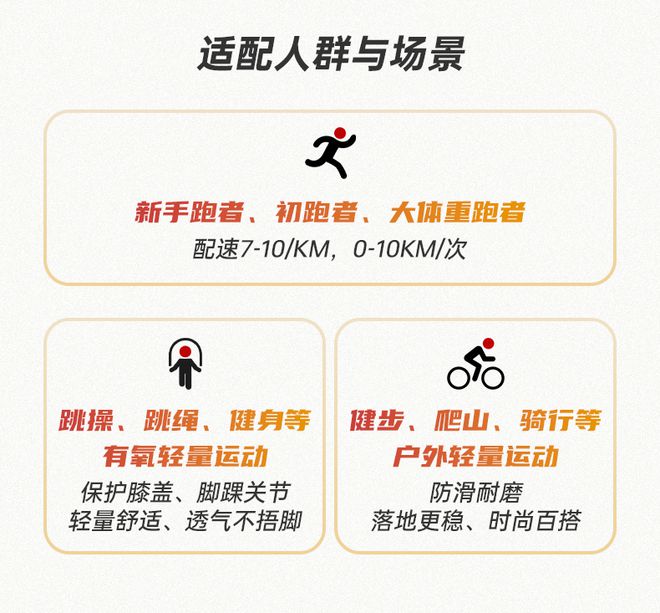 Y 后底缓震助力初跑者轻松启航！qy体育球友会R2跑鞋云跑EAS(图3)