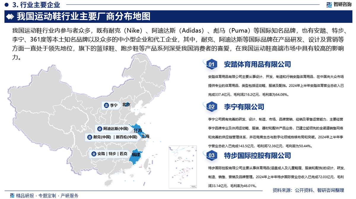 资前景研究报告（2025-2031年）千亿国际平台中国运动鞋行业发展现状及投(图4)